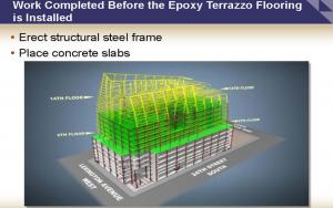 Steel Frame Access